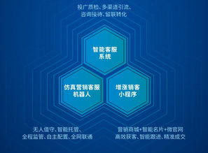 快商通榮獲廈門市重點(diǎn)軟件和信息技術(shù)服務(wù)企業(yè)稱號(hào)，引領(lǐng)企業(yè)管理服務(wù)創(chuàng)新