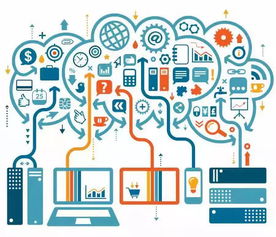 全民創業時代，選址定乾坤 企業管理服務的成功基石