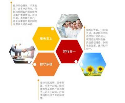 “企業五化提升” 基于實戰的管理理論新路徑
