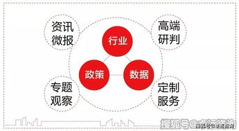 深化國企薪酬改革 歷程回顧與企業管理的服務轉型
