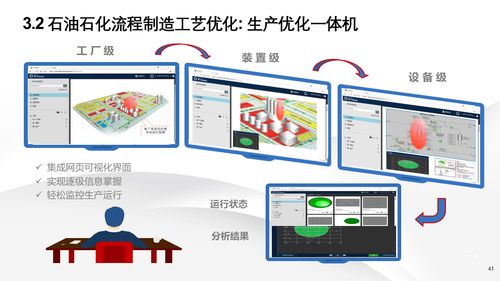 智能制造新篇章 解讀數(shù)字化轉(zhuǎn)型背景下的智慧工廠建設(shè)與信息系統(tǒng)集成
